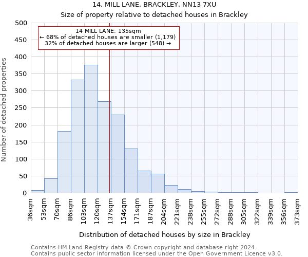14, MILL LANE, BRACKLEY, NN13 7XU: Size of property relative to detached houses in Brackley