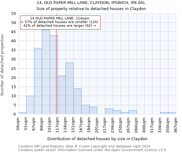 14, OLD PAPER MILL LANE, CLAYDON, IPSWICH, IP6 0AL: Size of property relative to detached houses in Claydon