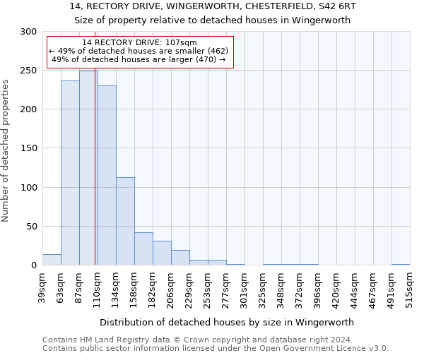 14, RECTORY DRIVE, WINGERWORTH, CHESTERFIELD, S42 6RT: Size of property relative to detached houses in Wingerworth