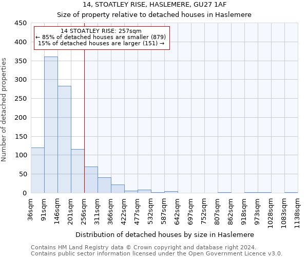 14, STOATLEY RISE, HASLEMERE, GU27 1AF: Size of property relative to detached houses in Haslemere