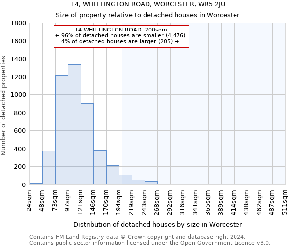 14, WHITTINGTON ROAD, WORCESTER, WR5 2JU: Size of property relative to detached houses in Worcester