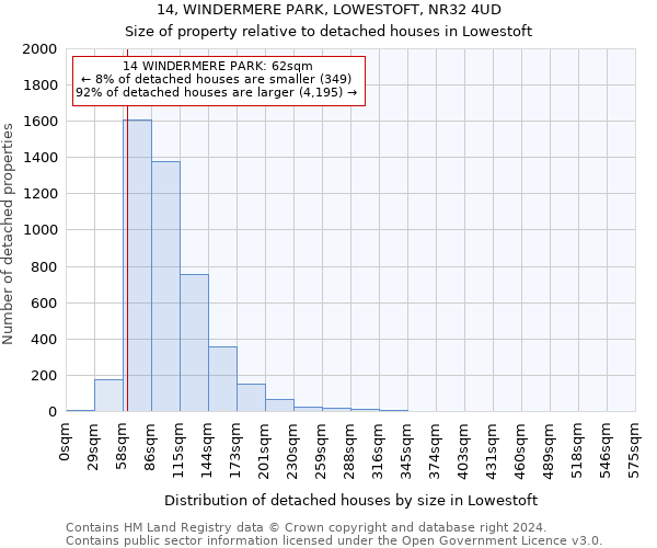 14, WINDERMERE PARK, LOWESTOFT, NR32 4UD: Size of property relative to detached houses in Lowestoft