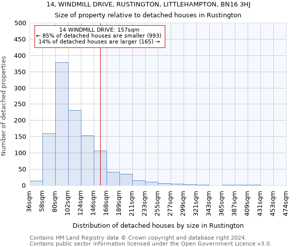 14, WINDMILL DRIVE, RUSTINGTON, LITTLEHAMPTON, BN16 3HJ: Size of property relative to detached houses in Rustington