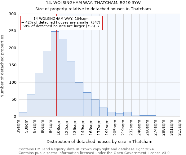 14, WOLSINGHAM WAY, THATCHAM, RG19 3YW: Size of property relative to detached houses in Thatcham