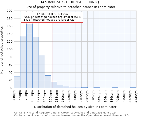 147, BARGATES, LEOMINSTER, HR6 8QT: Size of property relative to detached houses in Leominster