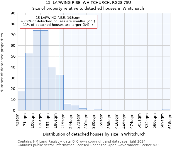 15, LAPWING RISE, WHITCHURCH, RG28 7SU: Size of property relative to detached houses in Whitchurch