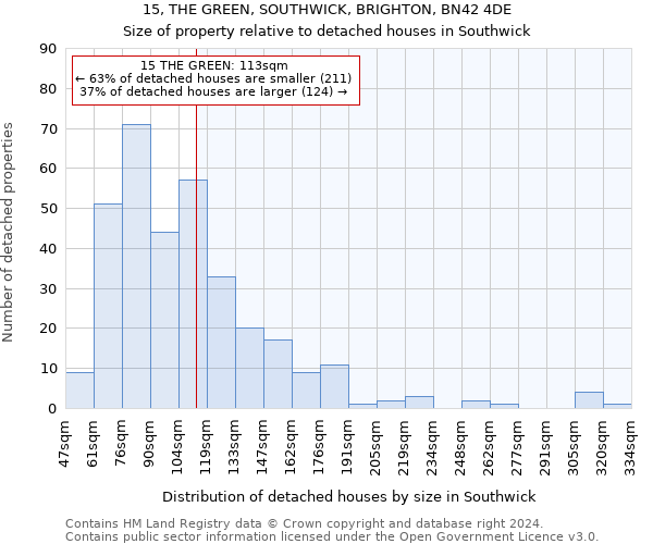 15, THE GREEN, SOUTHWICK, BRIGHTON, BN42 4DE: Size of property relative to detached houses in Southwick