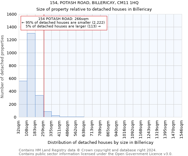 154, POTASH ROAD, BILLERICAY, CM11 1HQ: Size of property relative to detached houses in Billericay