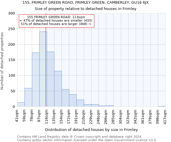 155, FRIMLEY GREEN ROAD, FRIMLEY GREEN, CAMBERLEY, GU16 6JX: Size of property relative to detached houses in Frimley