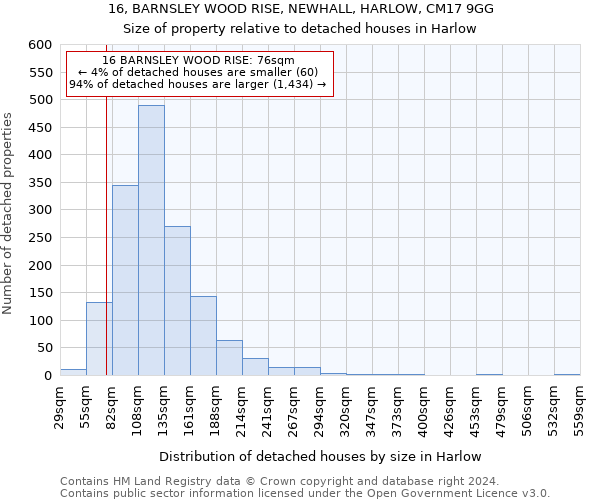 16, BARNSLEY WOOD RISE, NEWHALL, HARLOW, CM17 9GG: Size of property relative to detached houses in Harlow