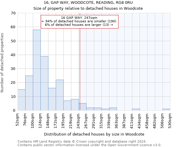16, GAP WAY, WOODCOTE, READING, RG8 0RU: Size of property relative to detached houses in Woodcote