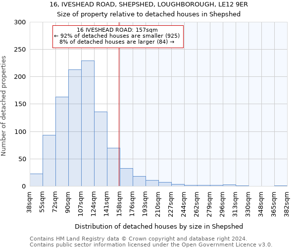 16, IVESHEAD ROAD, SHEPSHED, LOUGHBOROUGH, LE12 9ER: Size of property relative to detached houses in Shepshed