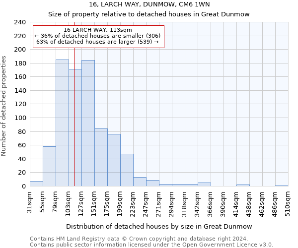 16, LARCH WAY, DUNMOW, CM6 1WN: Size of property relative to detached houses in Great Dunmow
