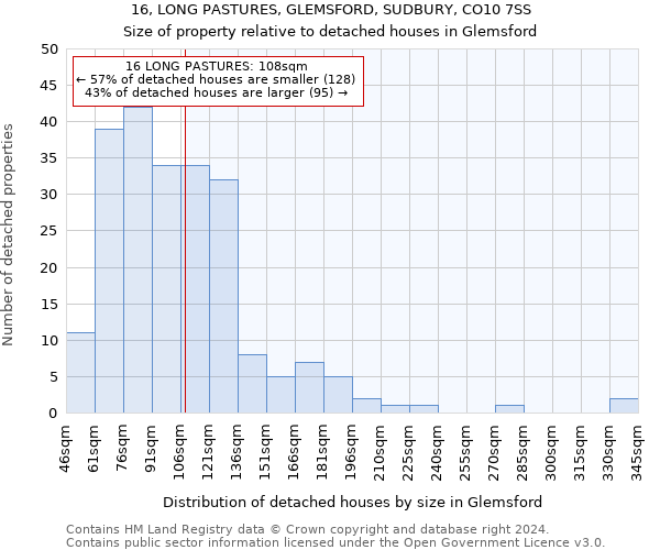 16, LONG PASTURES, GLEMSFORD, SUDBURY, CO10 7SS: Size of property relative to detached houses in Glemsford