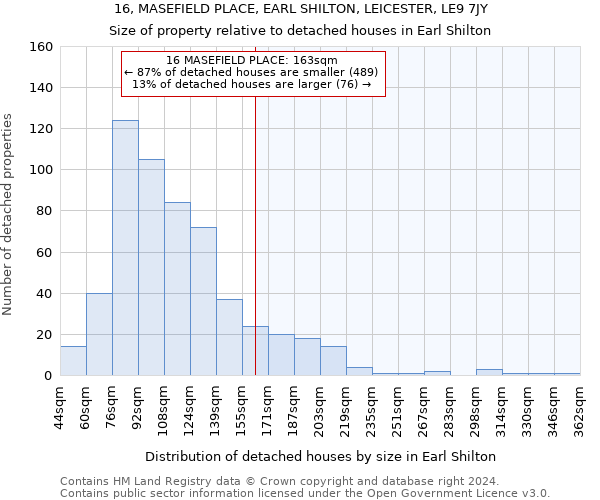 16, MASEFIELD PLACE, EARL SHILTON, LEICESTER, LE9 7JY: Size of property relative to detached houses in Earl Shilton