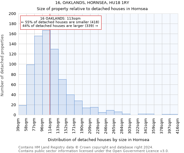 16, OAKLANDS, HORNSEA, HU18 1RY: Size of property relative to detached houses in Hornsea