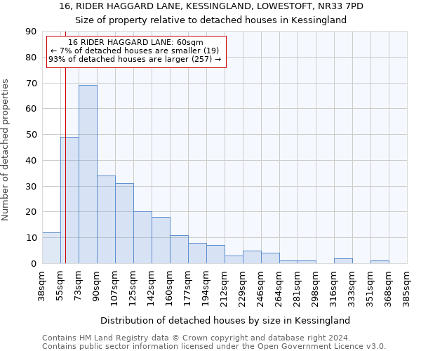 16, RIDER HAGGARD LANE, KESSINGLAND, LOWESTOFT, NR33 7PD: Size of property relative to detached houses in Kessingland