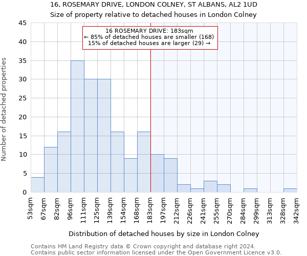 16, ROSEMARY DRIVE, LONDON COLNEY, ST ALBANS, AL2 1UD: Size of property relative to detached houses in London Colney