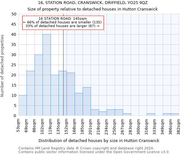 16, STATION ROAD, CRANSWICK, DRIFFIELD, YO25 9QZ: Size of property relative to detached houses in Hutton Cranswick