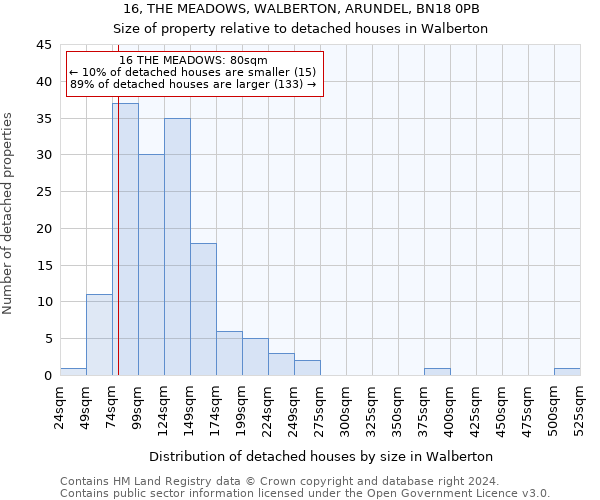 16, THE MEADOWS, WALBERTON, ARUNDEL, BN18 0PB: Size of property relative to detached houses in Walberton