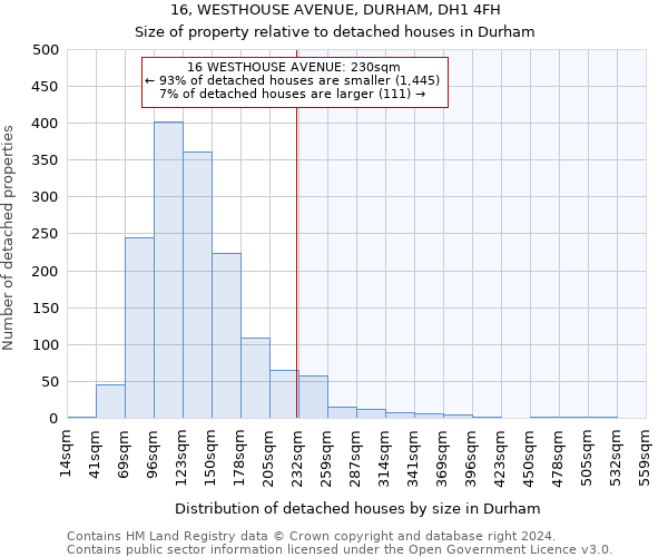16, WESTHOUSE AVENUE, DURHAM, DH1 4FH: Size of property relative to detached houses in Durham