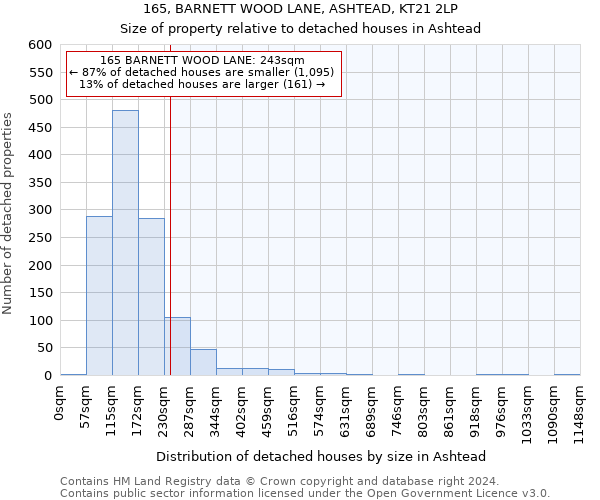 165, BARNETT WOOD LANE, ASHTEAD, KT21 2LP: Size of property relative to detached houses in Ashtead