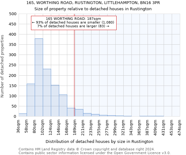 165, WORTHING ROAD, RUSTINGTON, LITTLEHAMPTON, BN16 3PR: Size of property relative to detached houses in Rustington