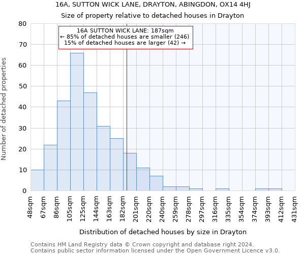 16A, SUTTON WICK LANE, DRAYTON, ABINGDON, OX14 4HJ: Size of property relative to detached houses in Drayton
