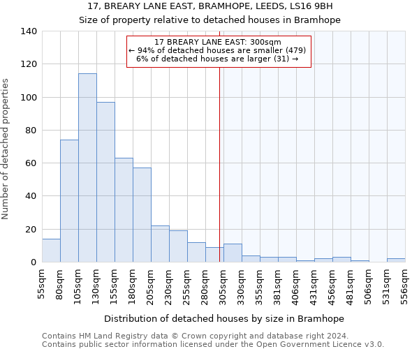 17, BREARY LANE EAST, BRAMHOPE, LEEDS, LS16 9BH: Size of property relative to detached houses in Bramhope