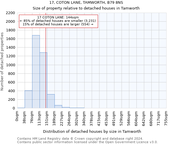 17, COTON LANE, TAMWORTH, B79 8NS: Size of property relative to detached houses in Tamworth
