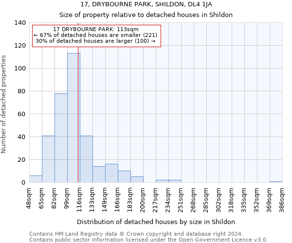 17, DRYBOURNE PARK, SHILDON, DL4 1JA: Size of property relative to detached houses in Shildon