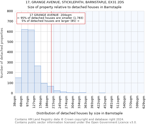 17, GRANGE AVENUE, STICKLEPATH, BARNSTAPLE, EX31 2DS: Size of property relative to detached houses in Barnstaple