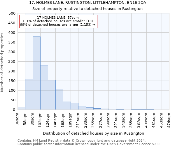17, HOLMES LANE, RUSTINGTON, LITTLEHAMPTON, BN16 2QA: Size of property relative to detached houses in Rustington