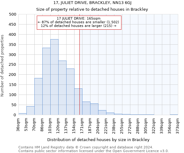 17, JULIET DRIVE, BRACKLEY, NN13 6GJ: Size of property relative to detached houses in Brackley