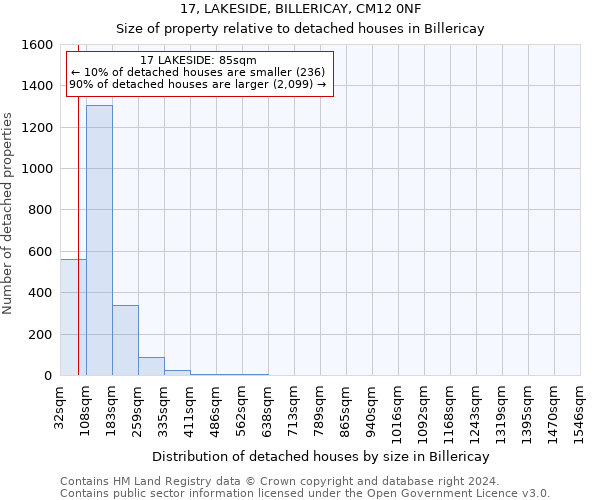 17, LAKESIDE, BILLERICAY, CM12 0NF: Size of property relative to detached houses in Billericay