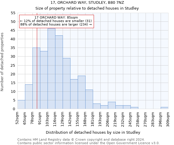 17, ORCHARD WAY, STUDLEY, B80 7NZ: Size of property relative to detached houses in Studley