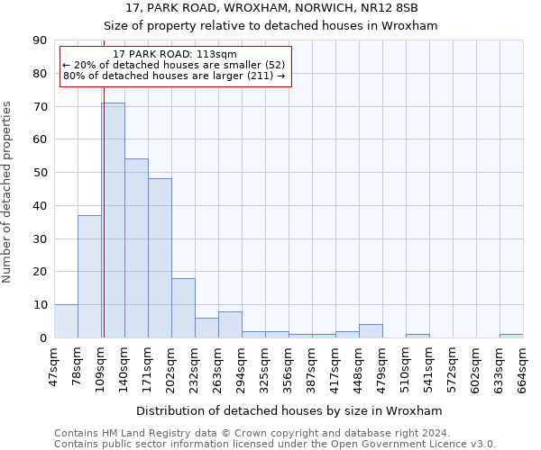 17, PARK ROAD, WROXHAM, NORWICH, NR12 8SB: Size of property relative to detached houses in Wroxham