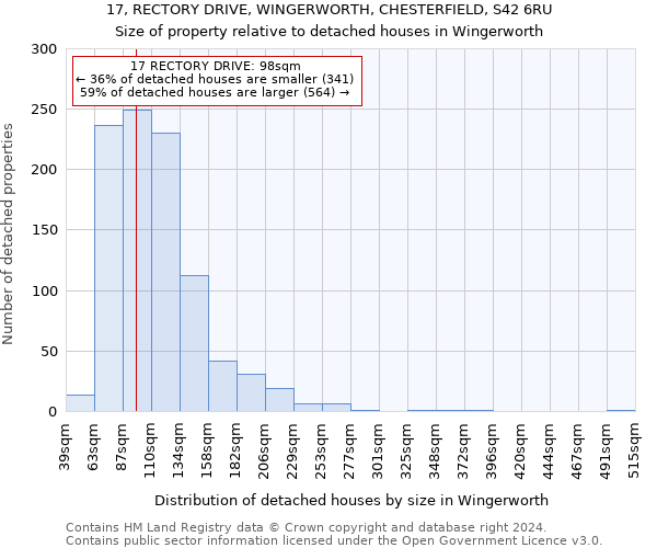17, RECTORY DRIVE, WINGERWORTH, CHESTERFIELD, S42 6RU: Size of property relative to detached houses in Wingerworth