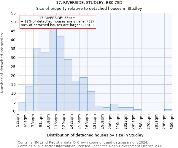 17, RIVERSIDE, STUDLEY, B80 7SD: Size of property relative to detached houses in Studley