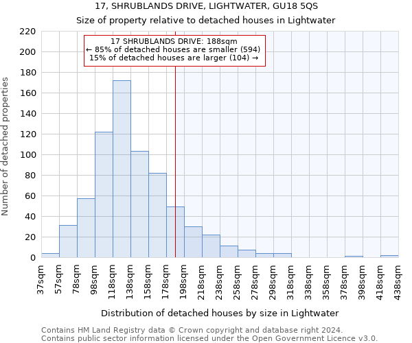 17, SHRUBLANDS DRIVE, LIGHTWATER, GU18 5QS: Size of property relative to detached houses in Lightwater