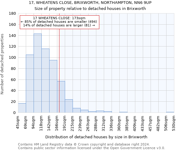 17, WHEATENS CLOSE, BRIXWORTH, NORTHAMPTON, NN6 9UP: Size of property relative to detached houses in Brixworth