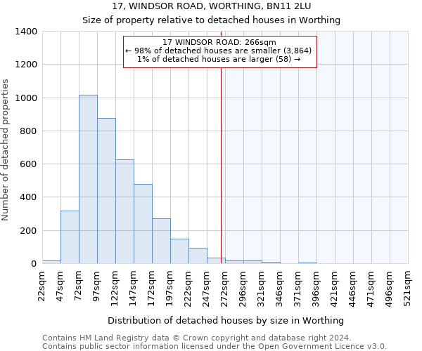 17, WINDSOR ROAD, WORTHING, BN11 2LU: Size of property relative to detached houses in Worthing