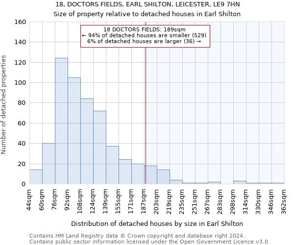 18, DOCTORS FIELDS, EARL SHILTON, LEICESTER, LE9 7HN: Size of property relative to detached houses in Earl Shilton