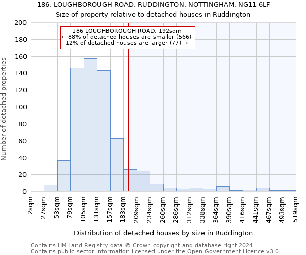 186, LOUGHBOROUGH ROAD, RUDDINGTON, NOTTINGHAM, NG11 6LF: Size of property relative to detached houses in Ruddington