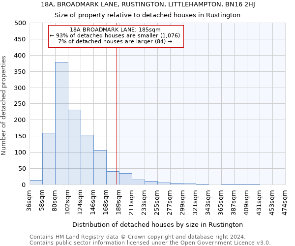 18A, BROADMARK LANE, RUSTINGTON, LITTLEHAMPTON, BN16 2HJ: Size of property relative to detached houses in Rustington