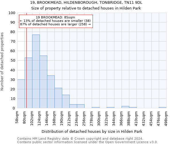 19, BROOKMEAD, HILDENBOROUGH, TONBRIDGE, TN11 9DL: Size of property relative to detached houses in Hilden Park