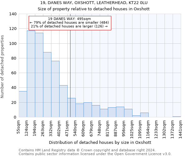 19, DANES WAY, OXSHOTT, LEATHERHEAD, KT22 0LU: Size of property relative to detached houses in Oxshott