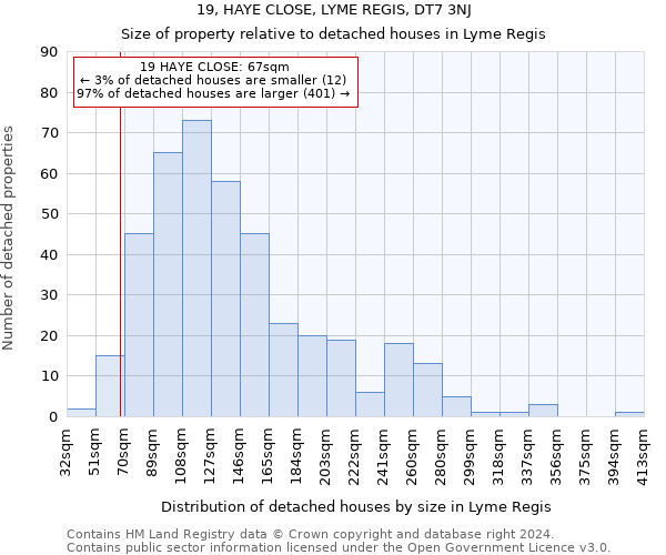 19, HAYE CLOSE, LYME REGIS, DT7 3NJ: Size of property relative to detached houses in Lyme Regis