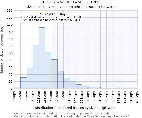19, PERRY WAY, LIGHTWATER, GU18 5LB: Size of property relative to detached houses in Lightwater