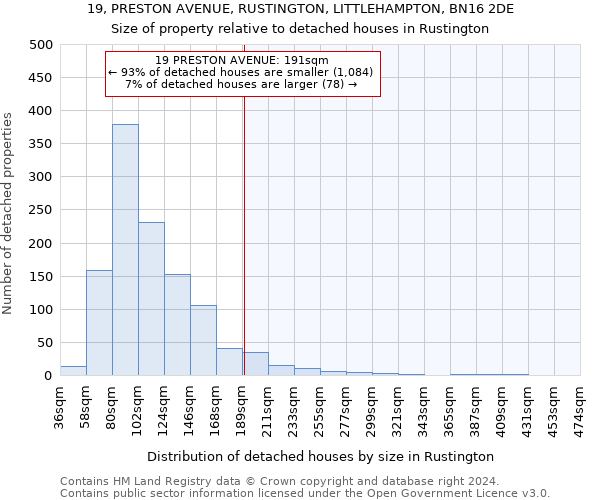 19, PRESTON AVENUE, RUSTINGTON, LITTLEHAMPTON, BN16 2DE: Size of property relative to detached houses in Rustington